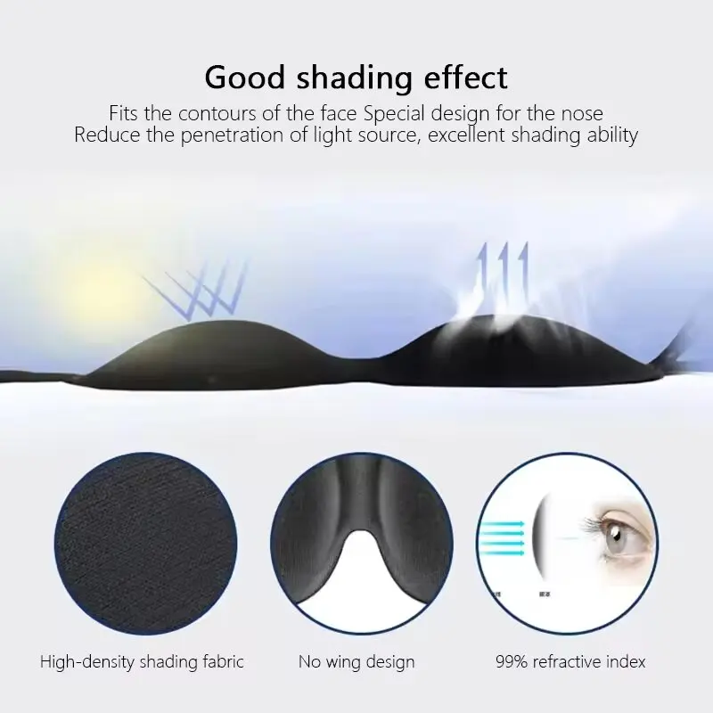 Eye Mask for Sleeping 3D Conto - огляд і ціна Sewing Cotton